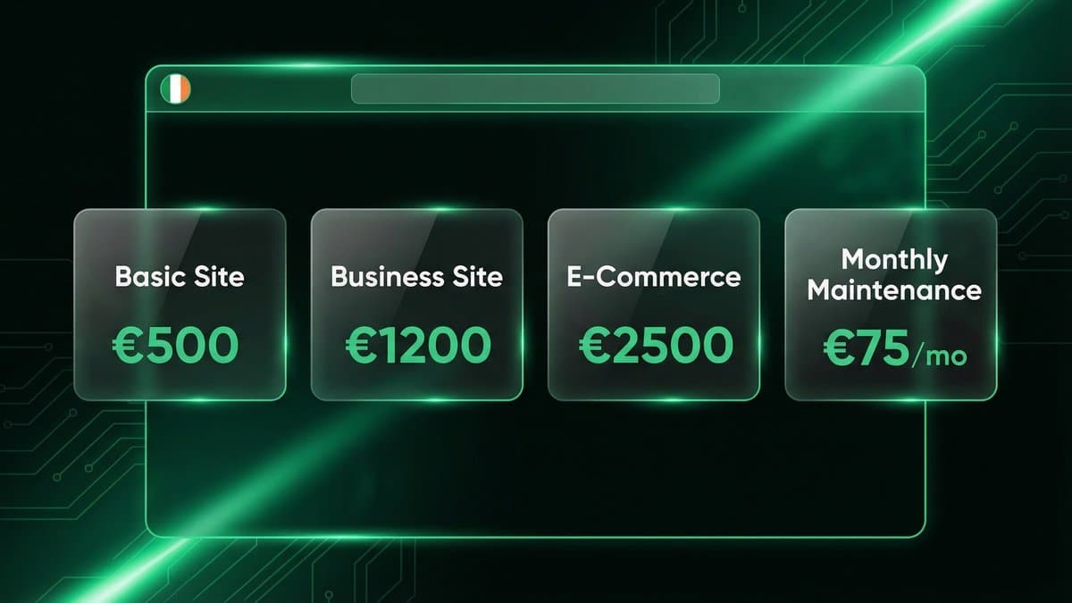 How Much Does a Website Cost for a Small Business in Ireland? (2026 Guide)